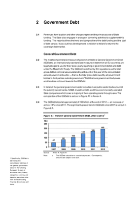 2012 Annual Report, Chapter 2: Government Debt thumbnail