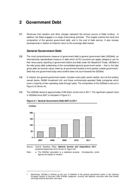2011 Annual Report, Chapter 2: Government Debt thumbnail