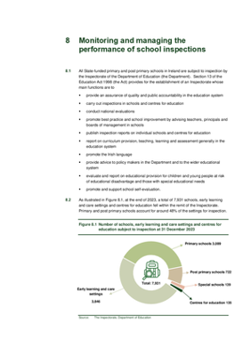 8. Monitoring and managing the performance of school inspections thumbnail