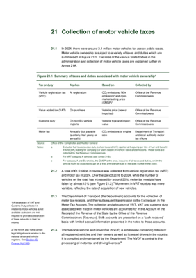 21. Collection of motor vehicle taxes thumbnail