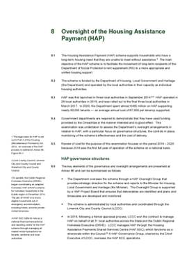 Chapter 8, Oversight of the Housing Assistance Payment (HAP) thumbnail