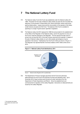 2014 Annual Report, Chapter 7: The National Lottery Fund thumbnail