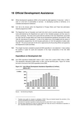 2011 Annual Report, Chapter 19: Official Development Assistance thumbnail